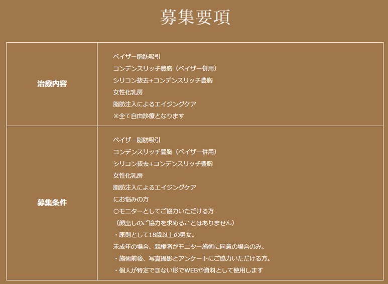 モッズクリニックの募集要項