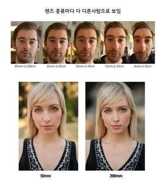 インカメと外カメの比較