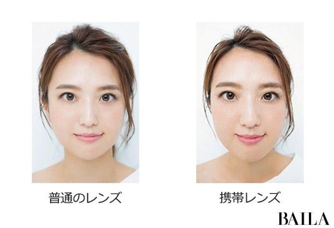 レンズによる顔の見え方の違い